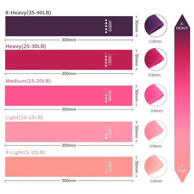 elastic resistance bands set for yoga